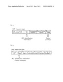 METHOD AND SYSTEM OF PROVIDING PERSONAL INFORMATION CONTROL SERVICE FOR MOBILE COMMUNICATION TERMINAL diagram and image