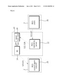 METHOD AND SYSTEM OF PROVIDING PERSONAL INFORMATION CONTROL SERVICE FOR MOBILE COMMUNICATION TERMINAL diagram and image