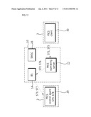 METHOD AND SYSTEM OF PROVIDING PERSONAL INFORMATION CONTROL SERVICE FOR MOBILE COMMUNICATION TERMINAL diagram and image