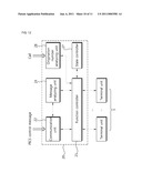 METHOD AND SYSTEM OF PROVIDING PERSONAL INFORMATION CONTROL SERVICE FOR MOBILE COMMUNICATION TERMINAL diagram and image