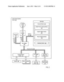 Disabling A Mobile Phone Suspected Of Being A Trigger For A Bomb diagram and image