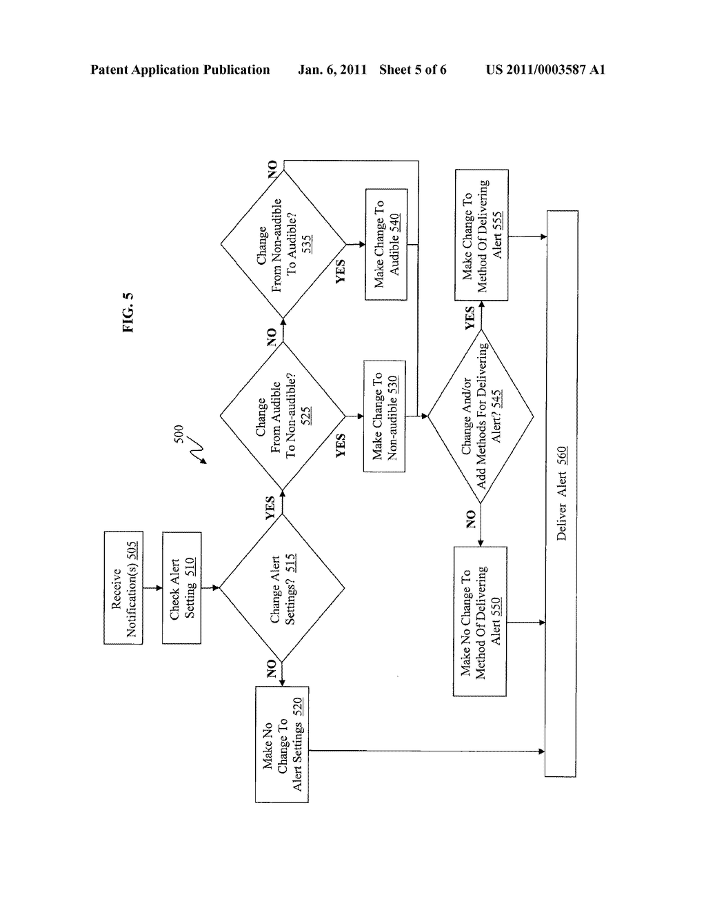 METHODS, APPARATUS, AND COMPUTER PROGRAM PRODUCTS FOR CHANGING RING METHOD BASED ON TYPE OF CONNECTED DEVICE - diagram, schematic, and image 06