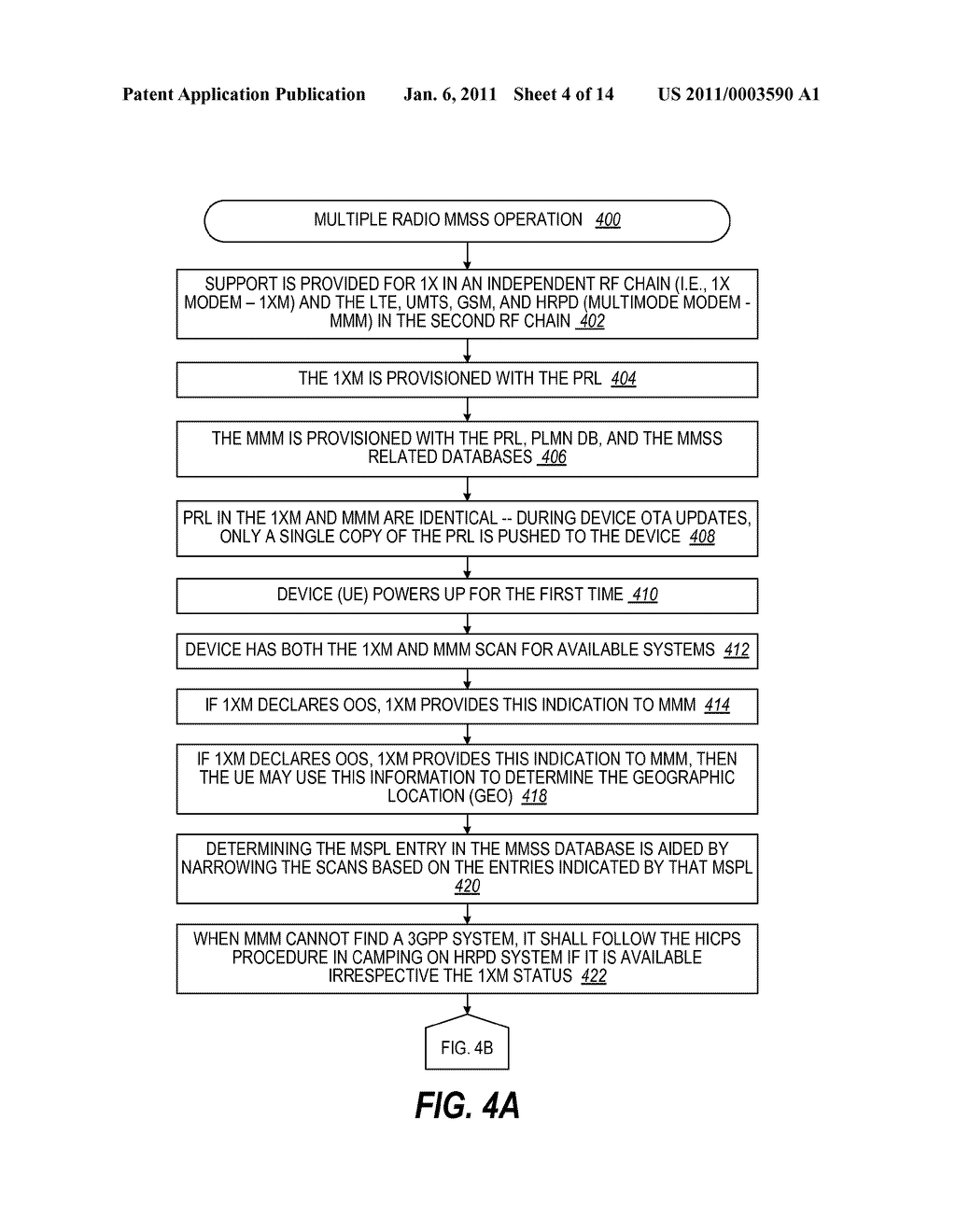 Provisioning Single-Mode and Multimode System Selection Parameters and Service Management - diagram, schematic, and image 05