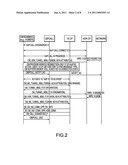 Apparatus and Method for a Centrally Managed Handoff Between Two Technologies diagram and image