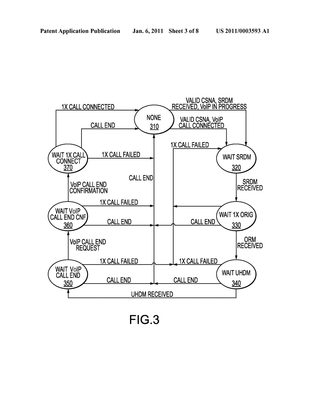 Apparatus and Method for a Centrally Managed Handoff Between Two Technologies - diagram, schematic, and image 04