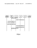 Apparatus and Method for a Centrally Managed Handoff Between Two Technologies diagram and image