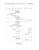 INTERWORKING AND HANDOVER BETWEEN WIMAX NETWORKS AND OTHER NETWORKS diagram and image