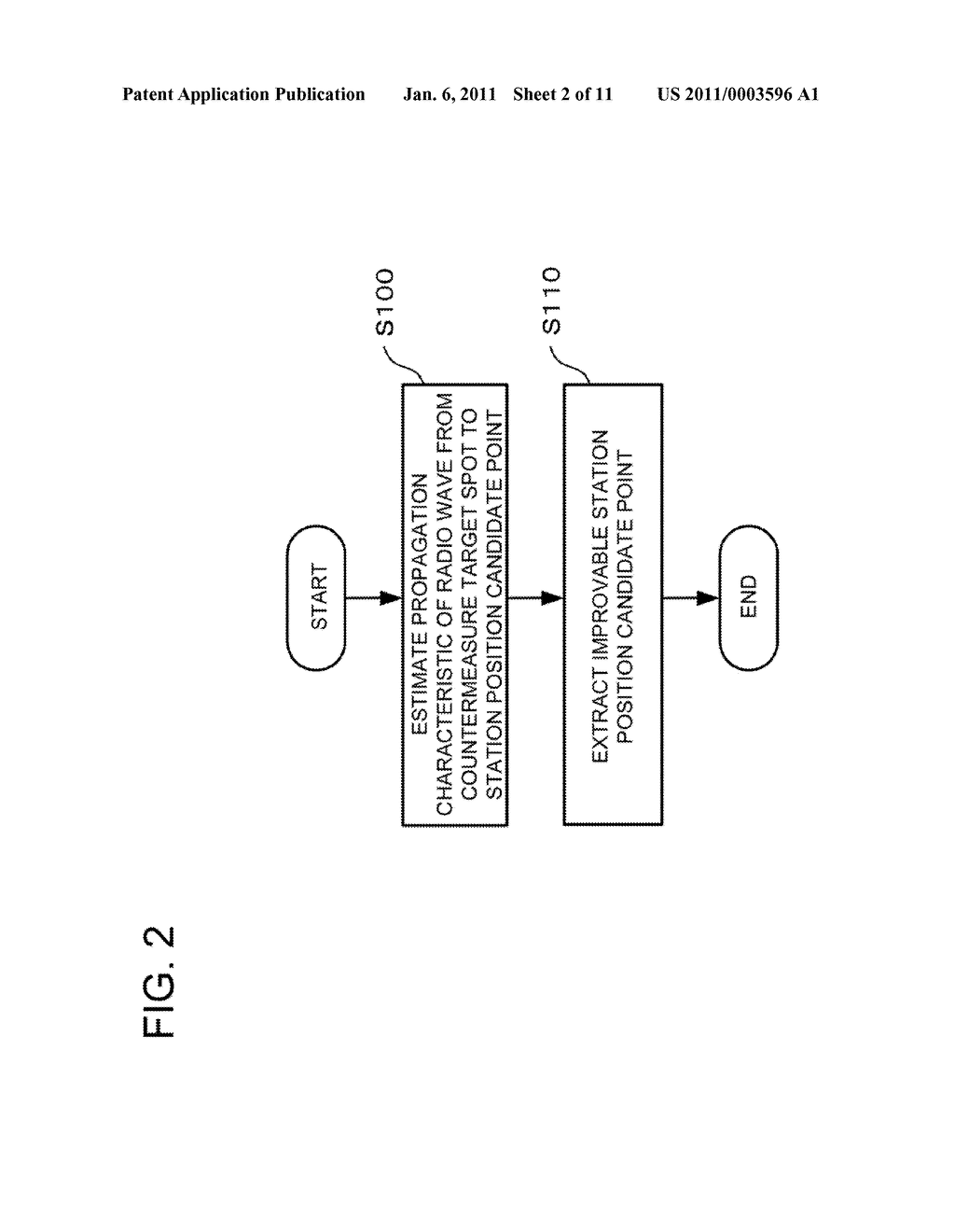 BASE STATION CONFIGURATION DESIGN SUPPORT SYSTEM, AND BASE STATION CONFIGURATION DESIGN SUPPORT METHOD AND PROGRAM - diagram, schematic, and image 03