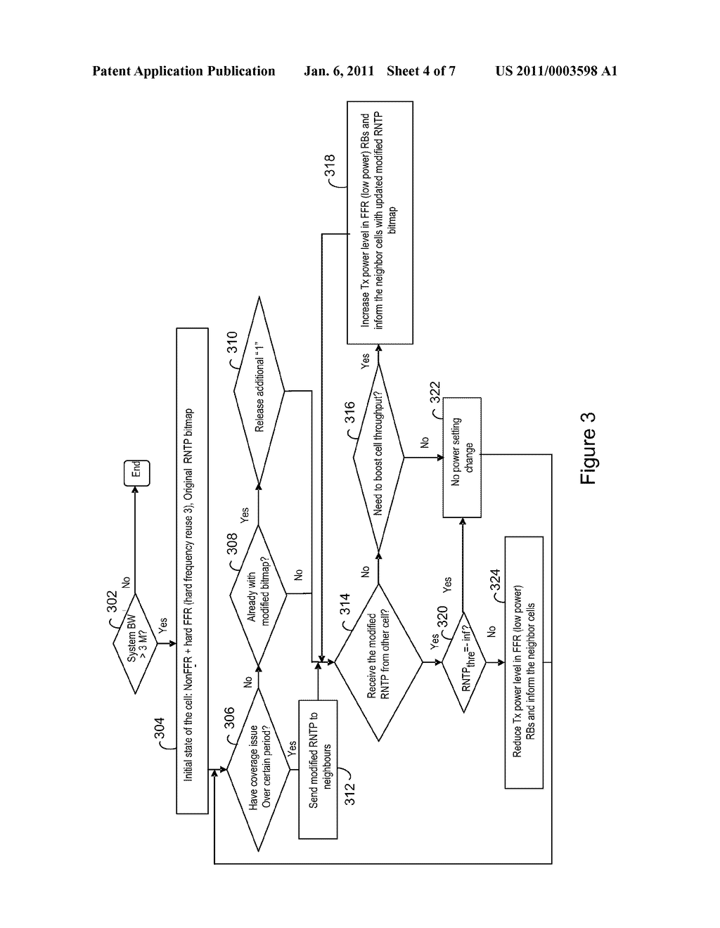 System and Method for Semi-Static Downlink Inter-Cell Interference Coordination for Wireless Communications - diagram, schematic, and image 05