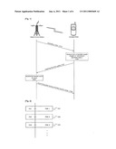 METHOD AND APPARATUS FOR ALLOCATING DOWNLINK POWER IN WIRELESS COMMUNICATION SYSTEM diagram and image