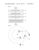 METHOD AND APPARATUS FOR ALLOCATING DOWNLINK POWER IN WIRELESS COMMUNICATION SYSTEM diagram and image