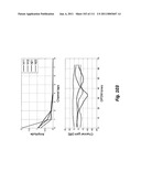 Interference management, handoff, power control and link adaptation in distributed-input distributed-output (DIDO) communication systems diagram and image