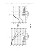 Interference management, handoff, power control and link adaptation in distributed-input distributed-output (DIDO) communication systems diagram and image