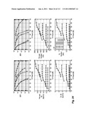 Interference management, handoff, power control and link adaptation in distributed-input distributed-output (DIDO) communication systems diagram and image