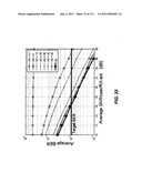 Interference management, handoff, power control and link adaptation in distributed-input distributed-output (DIDO) communication systems diagram and image