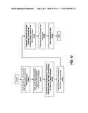 Interference management, handoff, power control and link adaptation in distributed-input distributed-output (DIDO) communication systems diagram and image