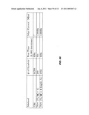 Interference management, handoff, power control and link adaptation in distributed-input distributed-output (DIDO) communication systems diagram and image