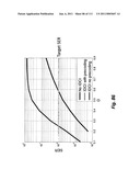 Interference management, handoff, power control and link adaptation in distributed-input distributed-output (DIDO) communication systems diagram and image