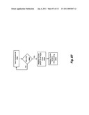 Interference management, handoff, power control and link adaptation in distributed-input distributed-output (DIDO) communication systems diagram and image