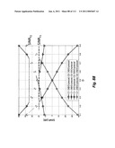 Interference management, handoff, power control and link adaptation in distributed-input distributed-output (DIDO) communication systems diagram and image