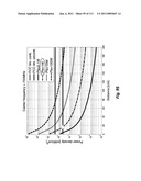 Interference management, handoff, power control and link adaptation in distributed-input distributed-output (DIDO) communication systems diagram and image