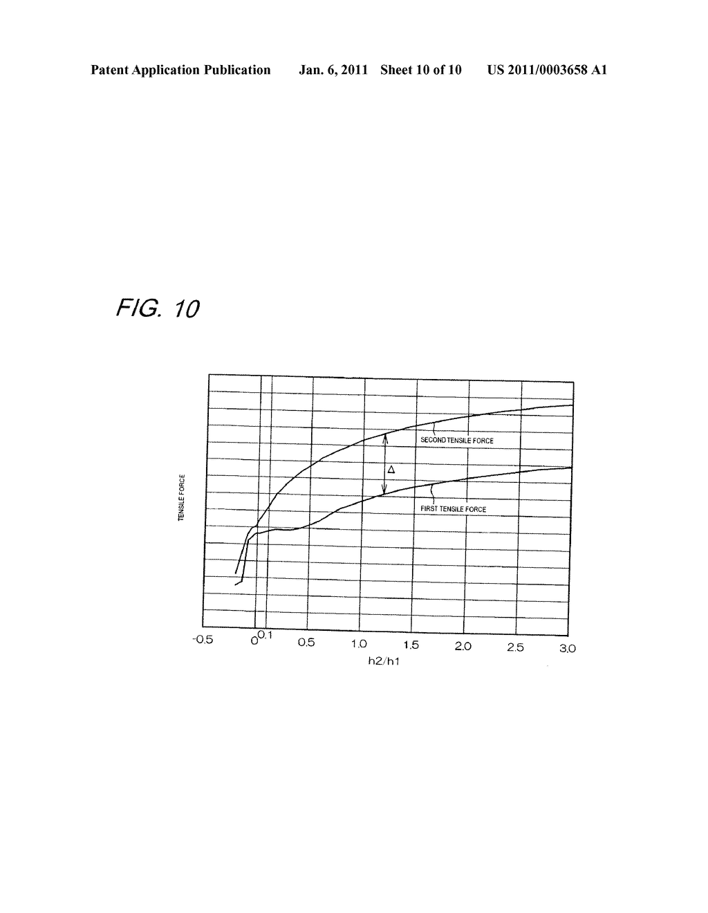 POWER TRANSMISSION CHAIN AND POWER TRANSMISSION SYSTEM INCLUDING SAME - diagram, schematic, and image 11