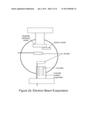 NANOSTRUCTURED PLATINUM ALLOYS FOR USE AS CATALYST MATERIALS diagram and image