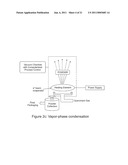 NANOSTRUCTURED PLATINUM ALLOYS FOR USE AS CATALYST MATERIALS diagram and image