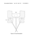 NANOSTRUCTURED PLATINUM ALLOYS FOR USE AS CATALYST MATERIALS diagram and image