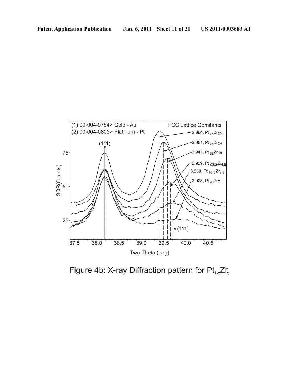 NANOSTRUCTURED PLATINUM ALLOYS FOR USE AS CATALYST MATERIALS - diagram, schematic, and image 12