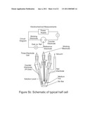 NANOSTRUCTURED PLATINUM ALLOYS FOR USE AS CATALYST MATERIALS diagram and image