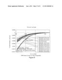 NANOSTRUCTURED PLATINUM ALLOYS FOR USE AS CATALYST MATERIALS diagram and image