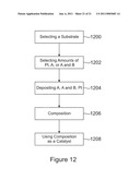 NANOSTRUCTURED PLATINUM ALLOYS FOR USE AS CATALYST MATERIALS diagram and image