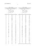 HERBICIDALLY AND INSECTICIDALLY ACTIVE PHENYL-SUBSTITUTED PYRIDAZINONES diagram and image