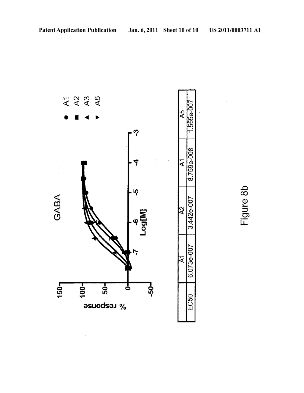 CELL LINES EXPRESSING GABA RECEPTOR AND METHODS USING THEM - diagram, schematic, and image 11