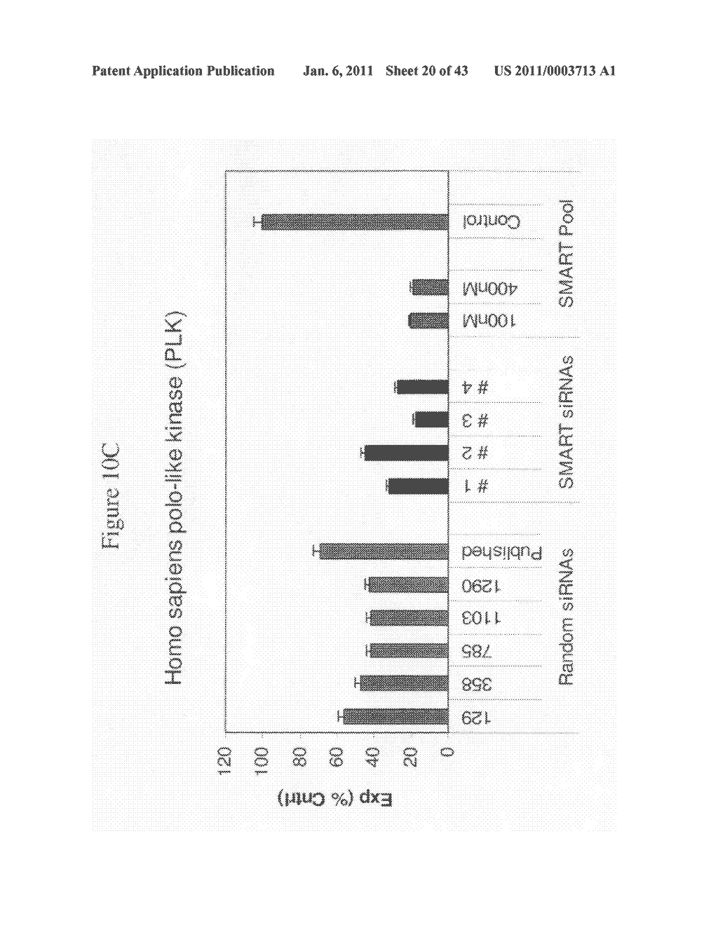 siRNA targeting apolipoprotein B (APOB) - diagram, schematic, and image 21