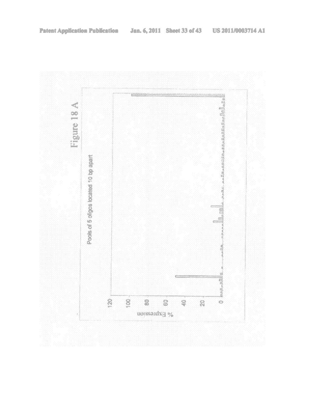 siRNA Targeting Beta Secretase (BACE) - diagram, schematic, and image 34