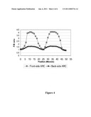 ANTIREFLECTIVE COATINGS FOR HIGH-RESOLUTION PHOTOLITHOGRAPHIC SYNTHESIS OF DNA ARRAY diagram and image