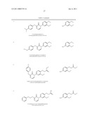 NON-BASIC MELANIN CONCENTRATING HORMONE RECEPTOR-1 ANTAGONISTS AND METHODS diagram and image