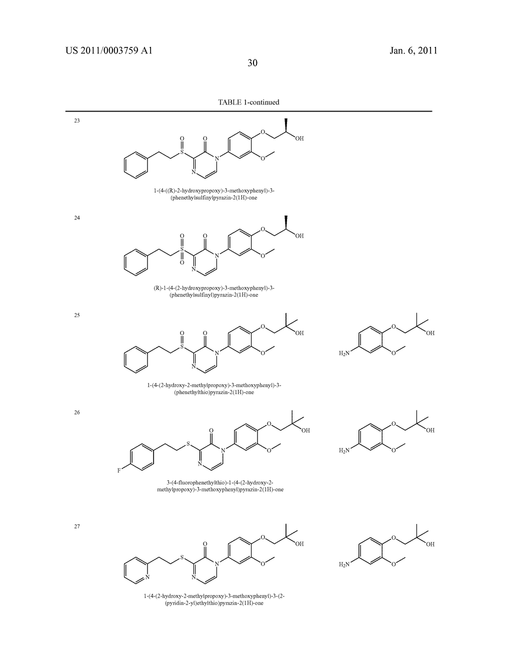 NON-BASIC MELANIN CONCENTRATING HORMONE RECEPTOR-1 ANTAGONISTS AND METHODS - diagram, schematic, and image 31