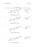 NON-BASIC MELANIN CONCENTRATING HORMONE RECEPTOR-1 ANTAGONISTS AND METHODS diagram and image