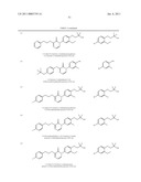 NON-BASIC MELANIN CONCENTRATING HORMONE RECEPTOR-1 ANTAGONISTS AND METHODS diagram and image