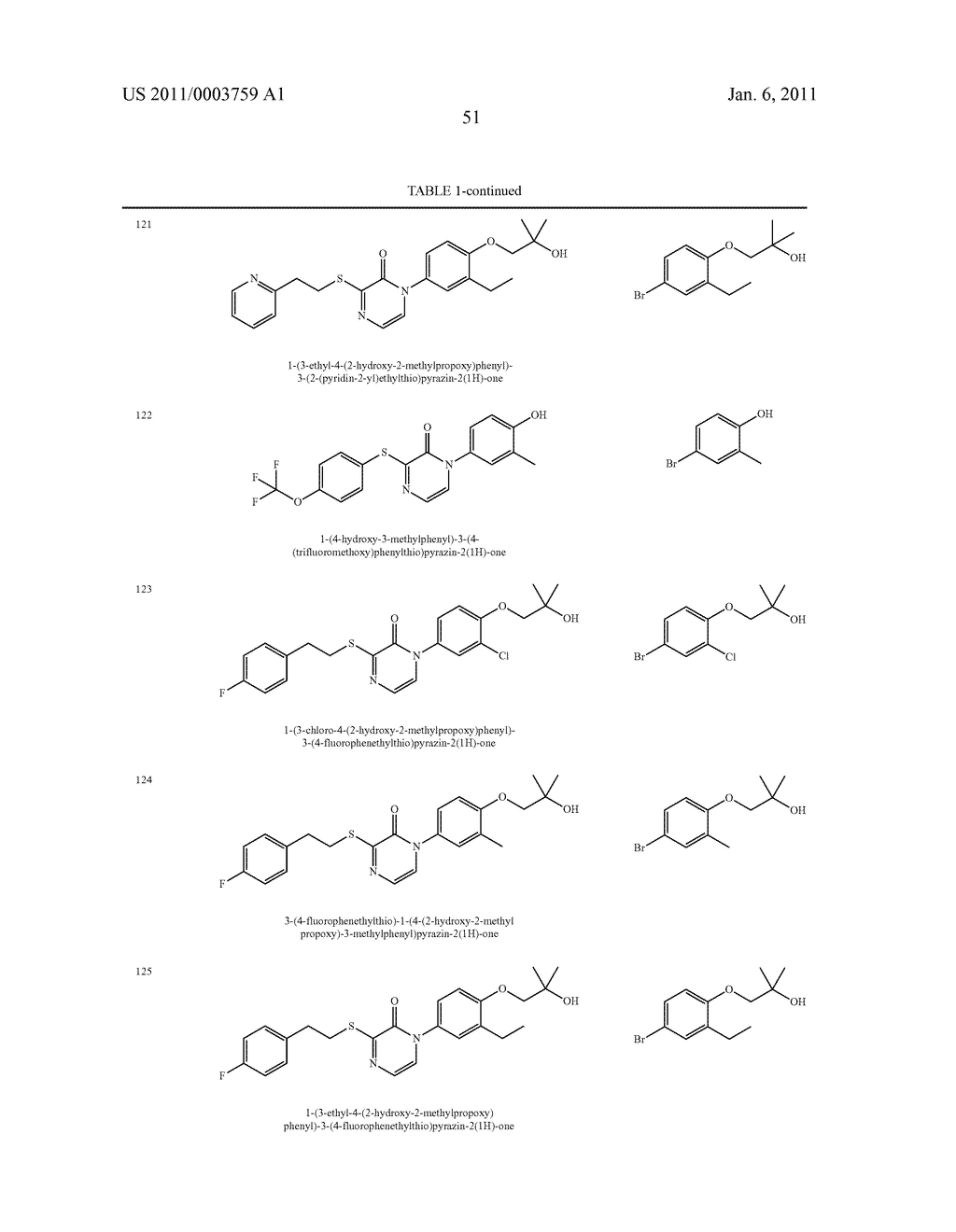 NON-BASIC MELANIN CONCENTRATING HORMONE RECEPTOR-1 ANTAGONISTS AND METHODS - diagram, schematic, and image 52