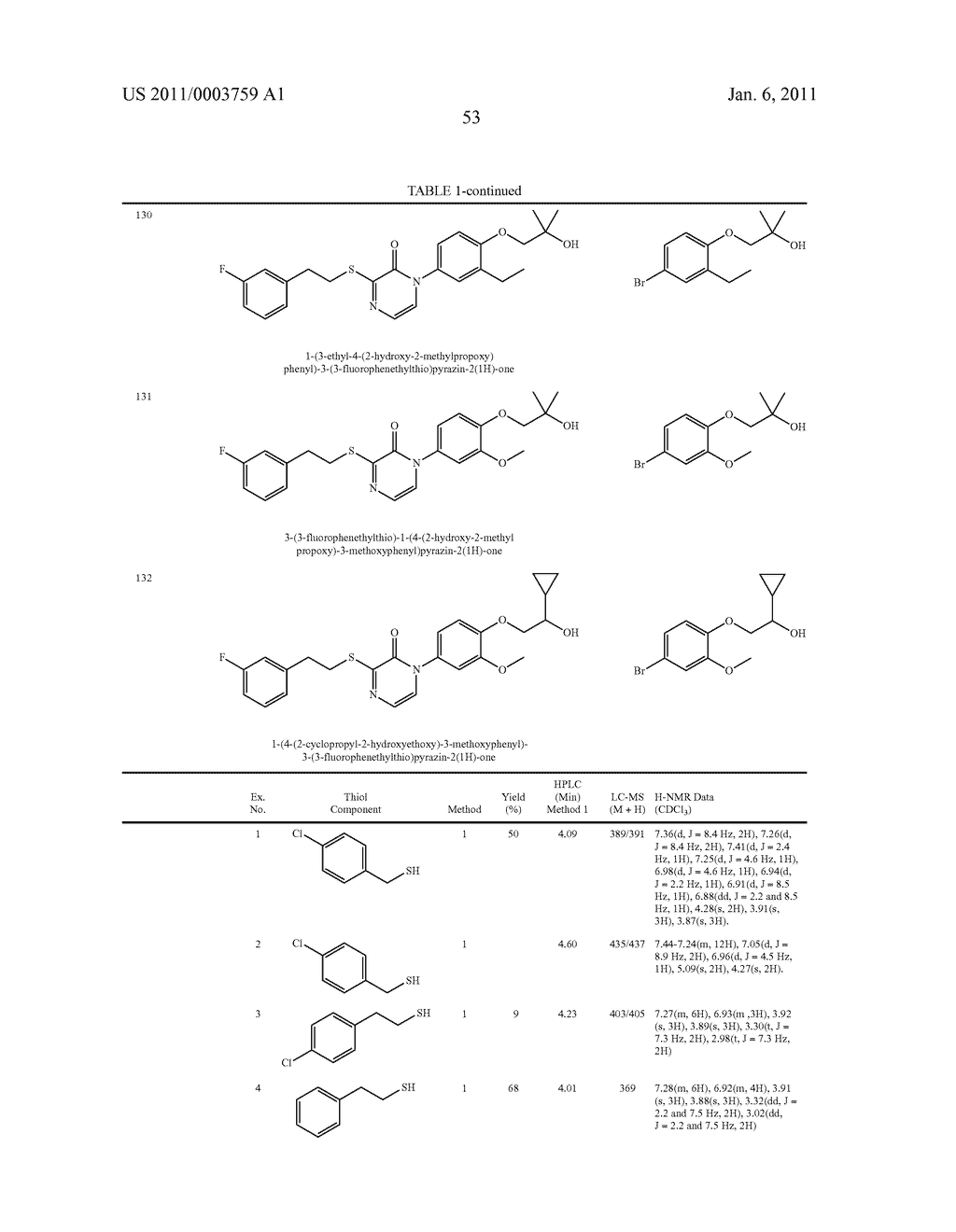 NON-BASIC MELANIN CONCENTRATING HORMONE RECEPTOR-1 ANTAGONISTS AND METHODS - diagram, schematic, and image 54