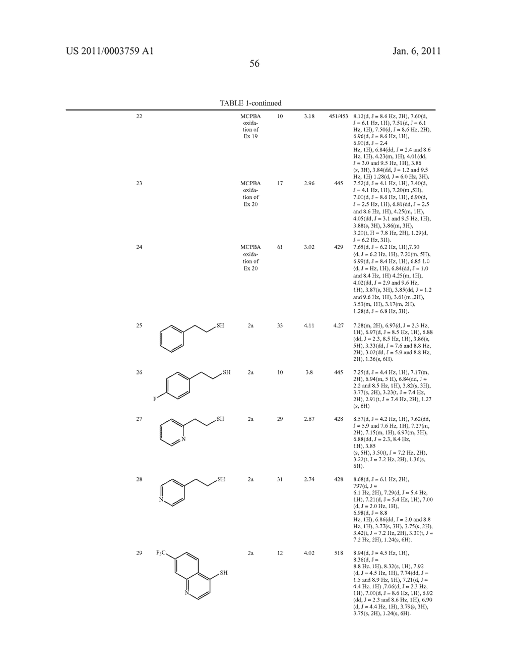 NON-BASIC MELANIN CONCENTRATING HORMONE RECEPTOR-1 ANTAGONISTS AND METHODS - diagram, schematic, and image 57