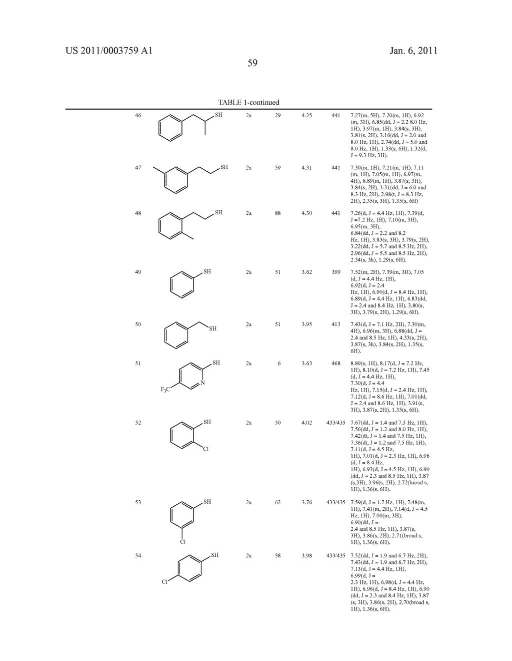 NON-BASIC MELANIN CONCENTRATING HORMONE RECEPTOR-1 ANTAGONISTS AND METHODS - diagram, schematic, and image 60