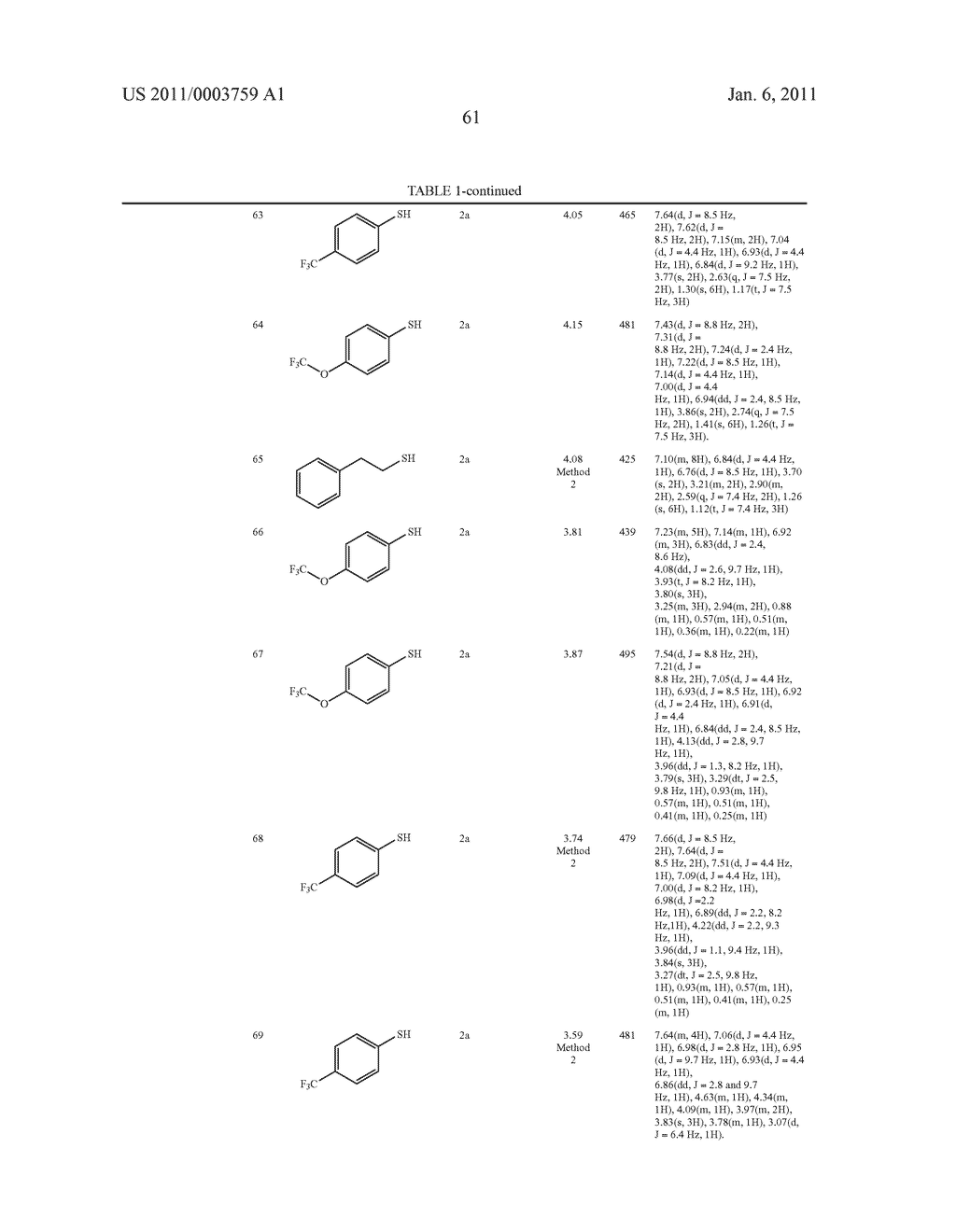 NON-BASIC MELANIN CONCENTRATING HORMONE RECEPTOR-1 ANTAGONISTS AND METHODS - diagram, schematic, and image 62