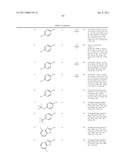 NON-BASIC MELANIN CONCENTRATING HORMONE RECEPTOR-1 ANTAGONISTS AND METHODS diagram and image