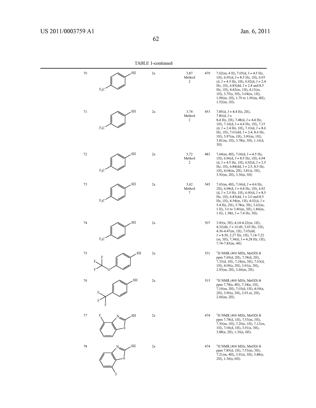 NON-BASIC MELANIN CONCENTRATING HORMONE RECEPTOR-1 ANTAGONISTS AND METHODS - diagram, schematic, and image 63