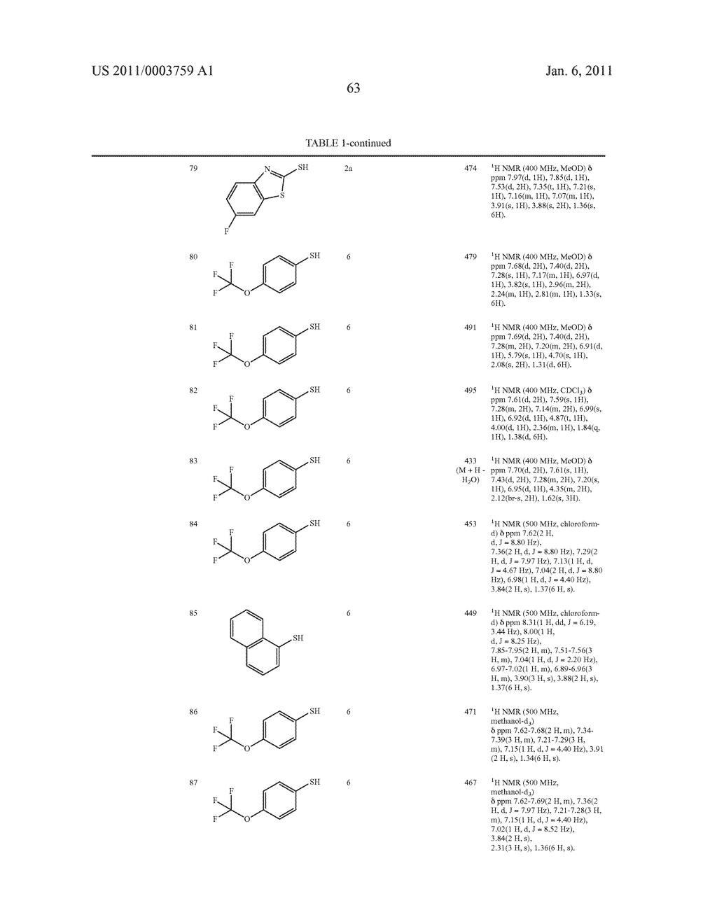 NON-BASIC MELANIN CONCENTRATING HORMONE RECEPTOR-1 ANTAGONISTS AND METHODS - diagram, schematic, and image 64